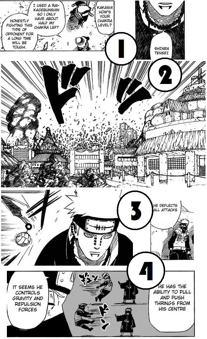 Featured image of post Naruto Vs Pain Manga Panel